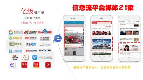 叢生傳媒 互聯網整合營銷下的網絡信息推廣與銷售新探索