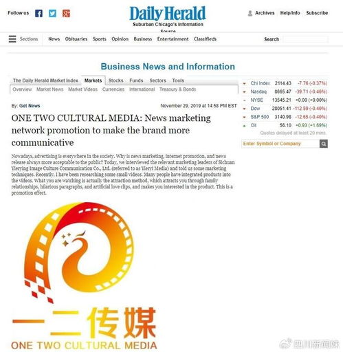 網絡信息推廣與銷售 一二映像視角下企業品牌營銷的戰略意義